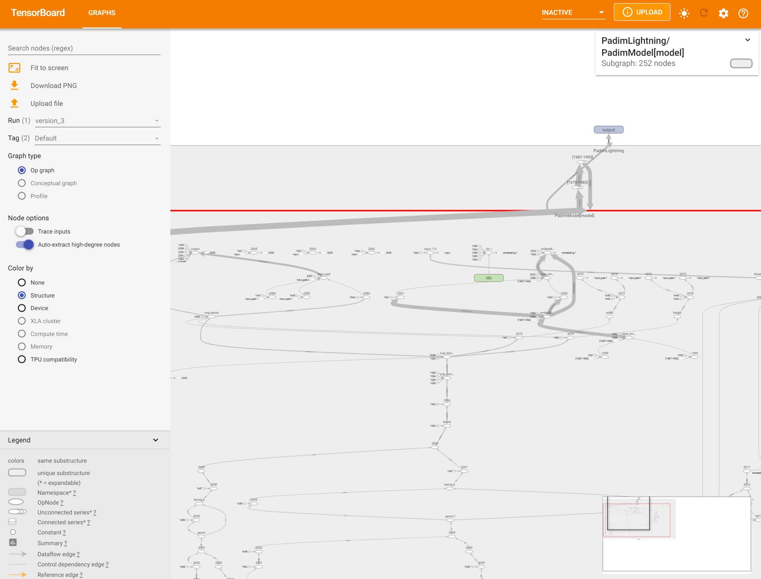 tensorboard dashboard showing model graph